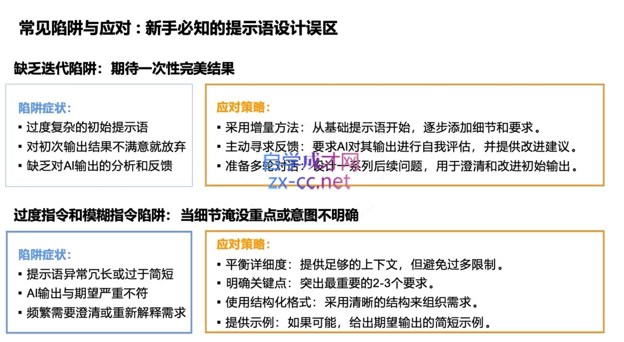 DeepSeekAI技术深度赋能-百货大全