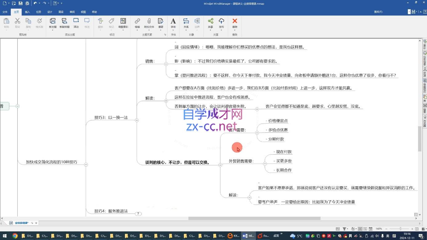 大章老师·外贸业绩倍增课-百货大全