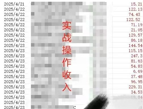 被动收入实操3.0项目，每天收益6张+以上，能长期操作-百货大全