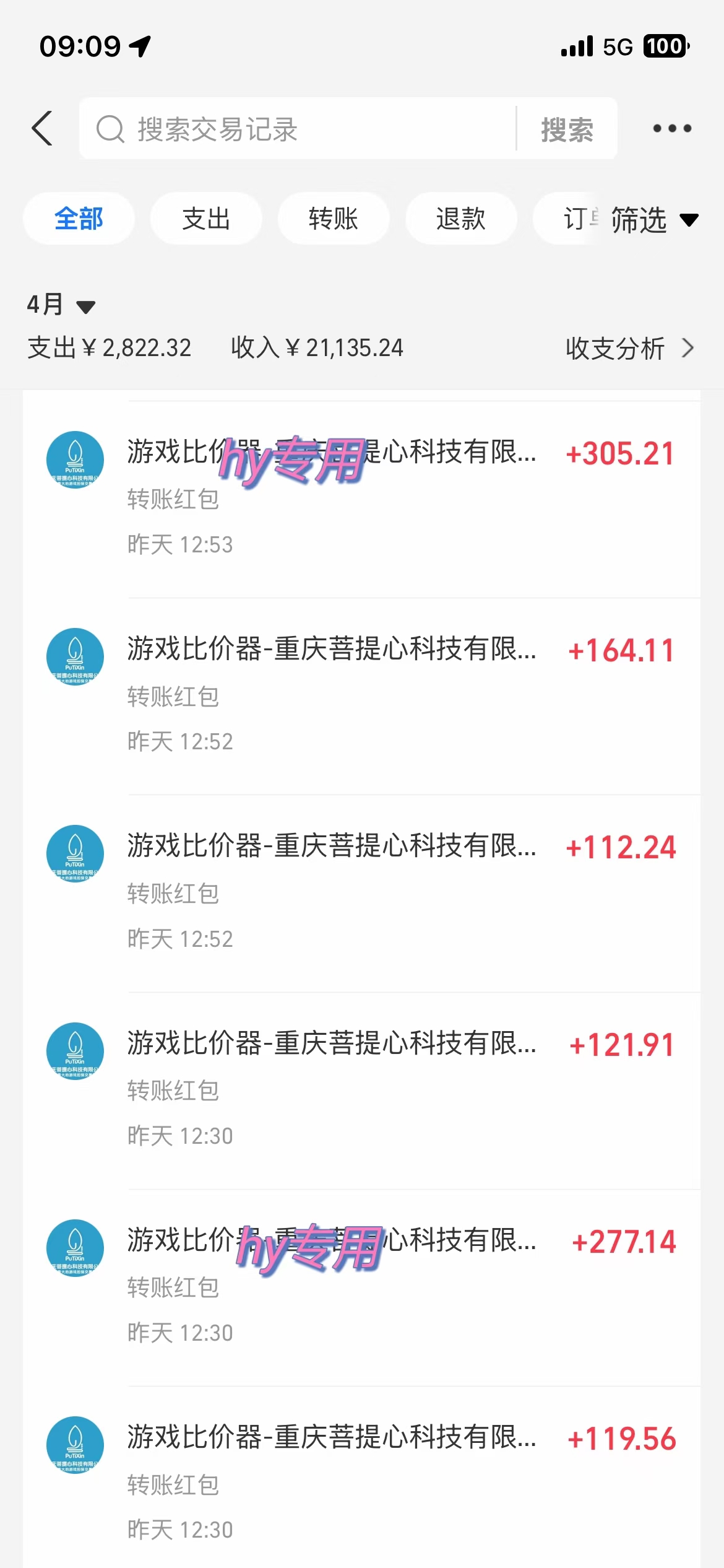 图片[1]-游戏全自动挂机搬砖，可多号操作，轻松日入1000+ 无脑操作-百货大全