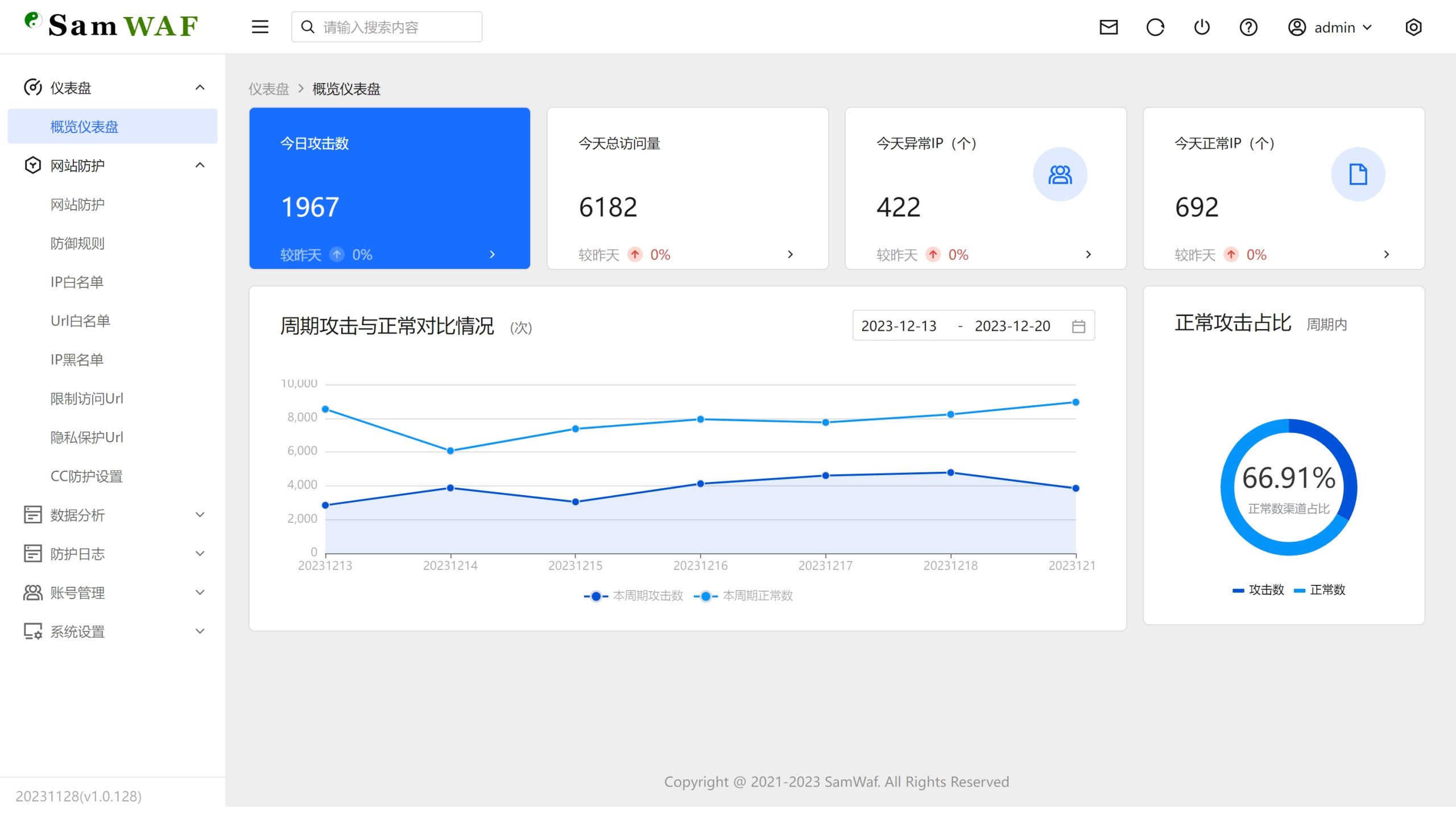 SamWaf 开源轻量级网站防火墙源码-百货大全