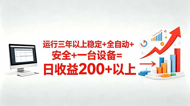三年以上稳定+全自动+安全+一台设备=日收益200+-百货大全
