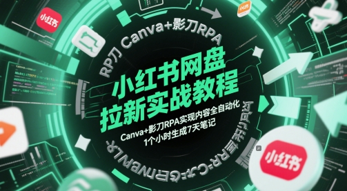 小红书网盘拉新实战教程，Canva+影刀RPA实现内容全自动化，1个小时生成7天笔记-百货大全