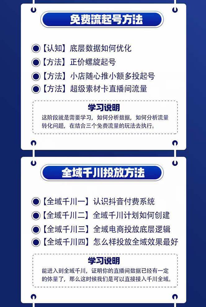 图片[1]-全域电商-粗暴玩法课：10亿销售经验干货分享！定位/免费起号/千川投流-百货大全