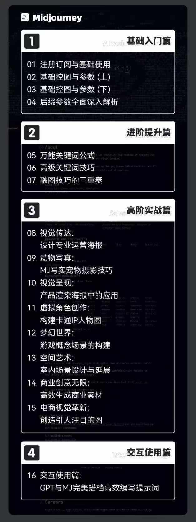图片[2]-2024-AIGC人工智能零基础到进阶，GPT+MJ+SD商业技术落地(78节-百货大全