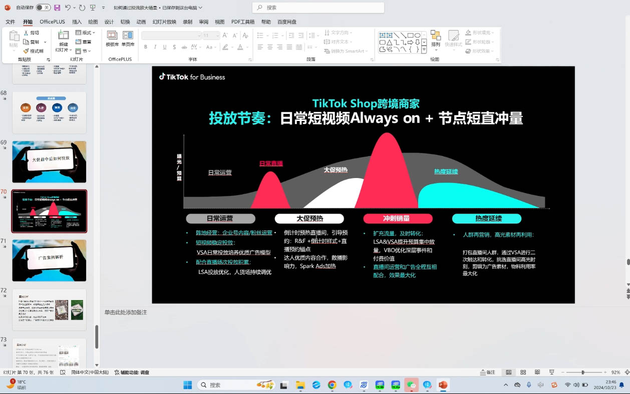 黄老师·Tiktok Ads实操教程-百货大全