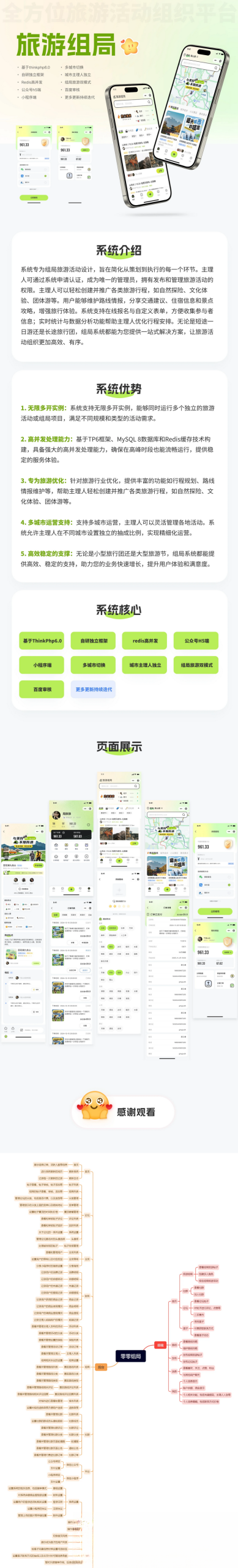 组局付费进群论坛社群旅游搭子系统小程序【单前端代码】适合二开-百货大全