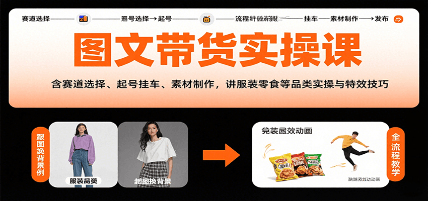 图文带货实操课，含赛道选择、起号挂车、素材制作，讲服装零食等品类实操与特效技巧-百货大全