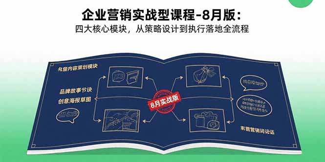 企业营销实战型课程-8月版：四大核心模块，从策略设计到执行落地全流程-百货大全