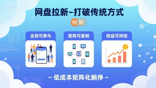 网盘拉新-打破传统方式，低成本矩阵化躺挣，全民可参与、矩阵可复制、收益可持续【揭秘】-百货大全