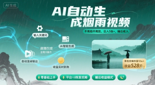 不用拍不用剪！AI自动生成烟雨视频，日入5张+，睡后收入-百货大全