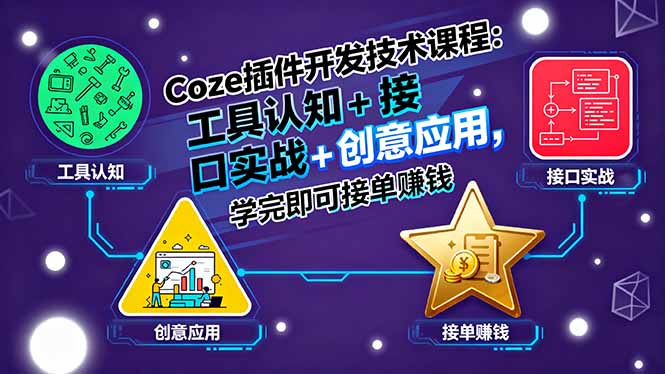 Coze插件开发技术课程：工具认知+接口实战+创意应用，学完即可接单赚钱-百货大全