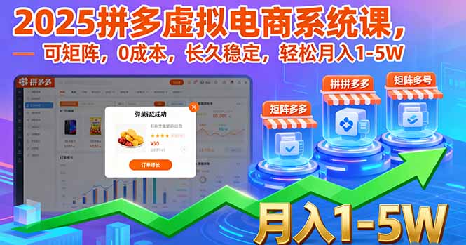 2025拼多多虚拟电商系统课，可矩阵，0成本，长久稳定，轻松月入1-5W-百货大全