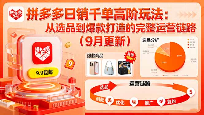 拼多多日销千单高阶玩法：从选品到爆款打造的完整运营链路(9月更新-百货大全