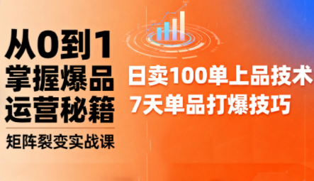 抖音小店爆品打造与矩阵裂变实战课-百货大全