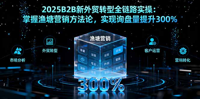 2025B2B新外贸转型全链路实操：掌握渔塘营销方法论，实现询盘量提升300%-百货大全