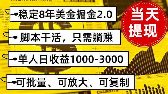 稳定8年美金掘金2.0脚本干活，只需躺赚。单人日收益1000-3000可批量、...-百货大全