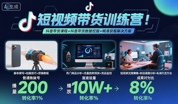 短视频带货训练营，抖音带货课程+抖音带货数据挖掘+精准获客解决方案-百货大全