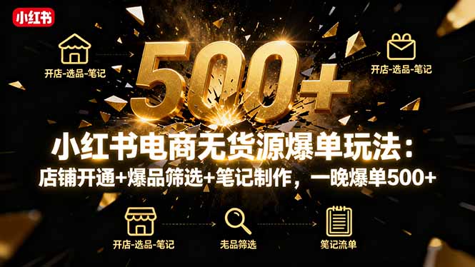 小红书电商无货源爆单玩法：店铺开通+爆品筛选+笔记制作，一晚爆单500+-百货大全