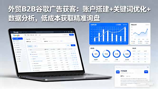 外贸B2B 谷歌广告获客：账户搭建+关键词优化+数据分析 低成本获取精准询盘-百货大全