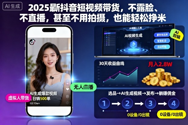 2025最新抖音短视频带货，不露脸、不直播，甚至不用拍摄，也能轻松挣米-百货大全