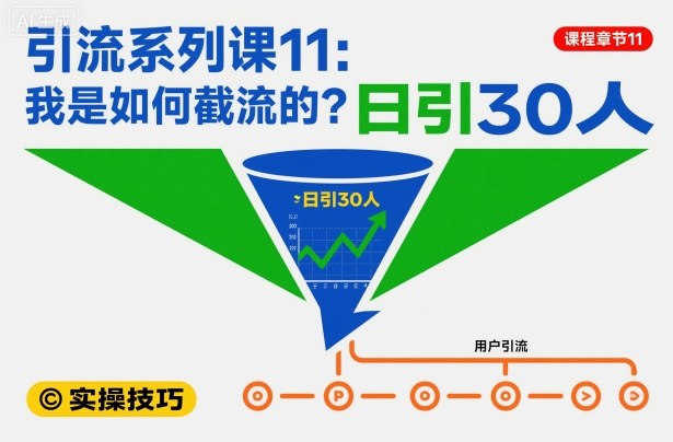 引流系列课11：我是如何截流的？日引30人【文档】-百货大全