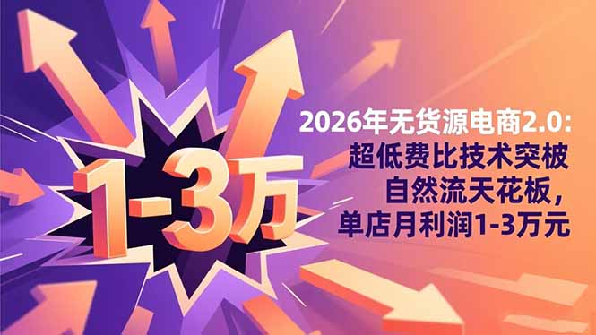 2026年无货源电商2.0【更新】：超低费比技术突破自然流天花板，单店月利润1-3万元-百货大全