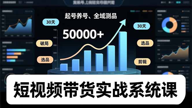 短视频带货实战系统课，起号养号、选品剪辑、全域测品，新手30天破局月佣金50000+-百货大全