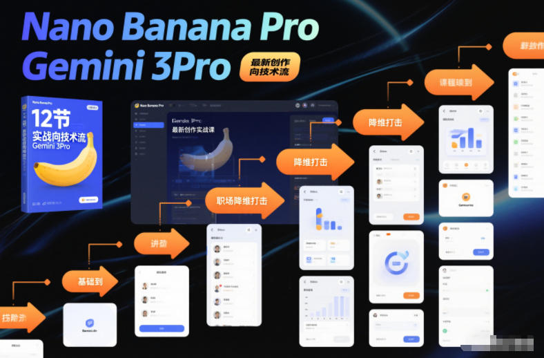 Nano Banana Pro Gemini 3Pro，最新创作实战课，12节实战向技术流，职场降维打击-百货大全