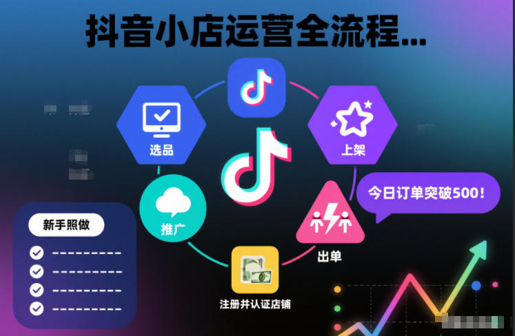 抖音小店运营全流程，从开通到运营，快速出单起店，新手照做就行-百货大全