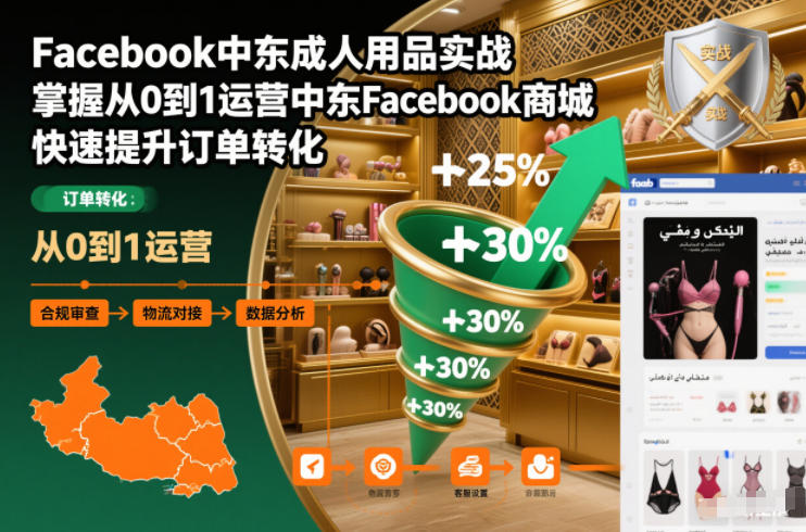 Facebook中东成人用品实战，掌握从0到1运营中东Facebook商城，快速提升订单转化-百货大全