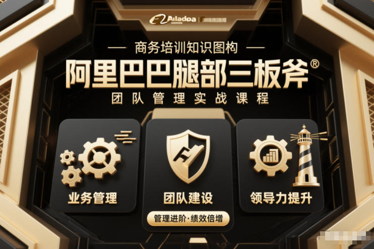 团队管理必学课程系列，阿里巴巴“腿部三板斧”-百货大全