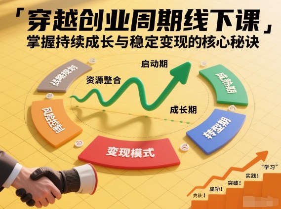 刘宇穿越创业周期线下课，掌握持续成长与稳定变现的核心秘诀-百货大全