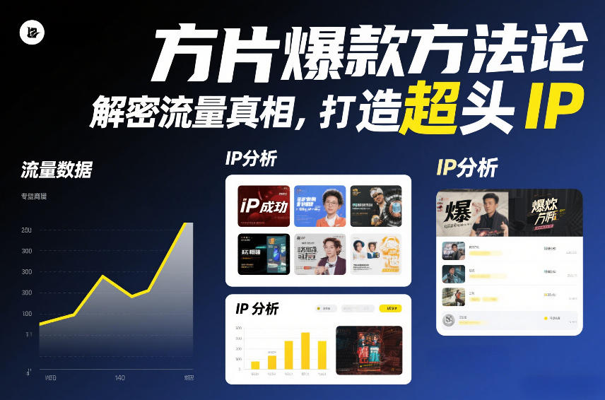方片爆款方法论，解密流量真相，打造超头IP-百货大全