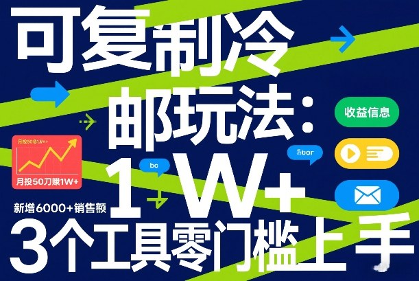 可复制冷邮件玩法：月投50刀賺1W+，新增6000+销售额，3个工具零门槛上手-百货大全