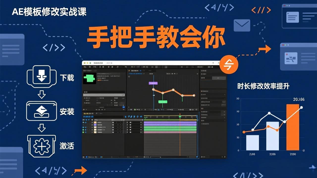 AE模板修改实战课从0到1，软件安装插件缺失跟踪时长修改全流程手把手教会你-百货大全