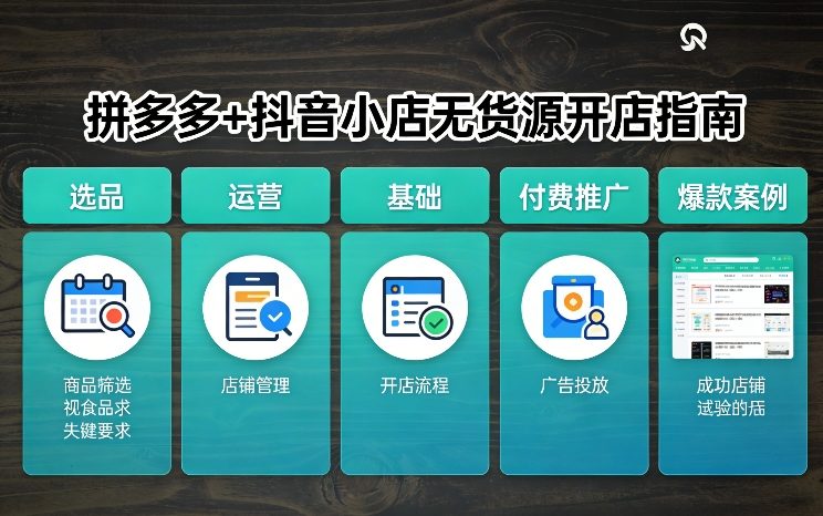 拼多多+抖音小店无货源开店，包括：选品、运营、基础、付费推广、爆款案例等(更新26年3月)-百货大全