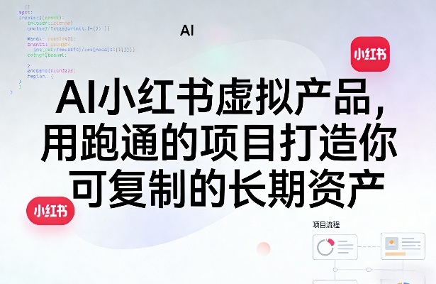 AI小红书虚拟产品，用跑通的项目打造你可复制的长期资产-百货大全