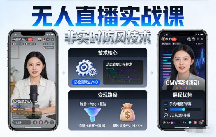 宝子哥无人直播实战课，非实时防风技术，聚焦抖音快手等平台直播带货，轻松开启直播变现之路(更新2026年3月)-百货大全