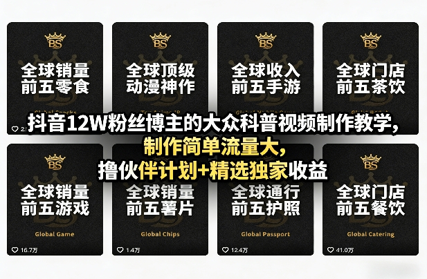 抖音12W粉丝博主的大众科普视频制作教学，制作简单流量大，撸伙伴计划+精选独家收益-百货大全