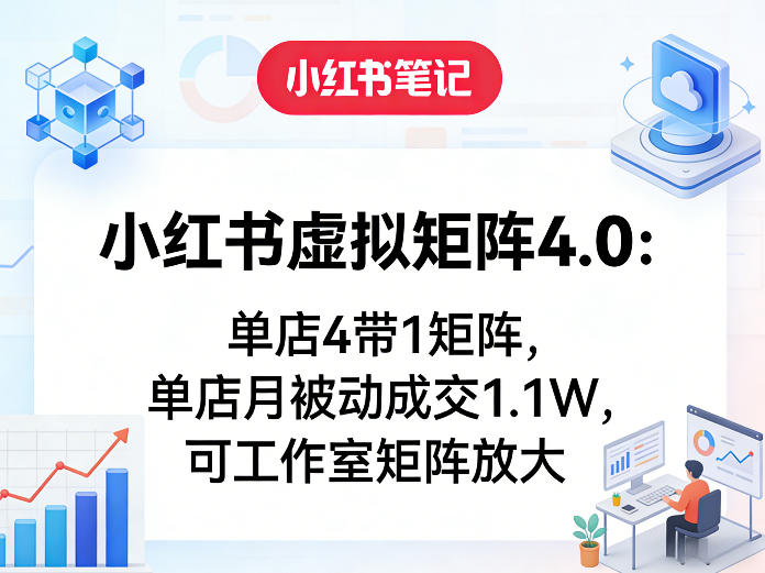 小红书虚拟矩阵4.0：单店4带1矩阵，单店月被动成交1.1W，可工作室矩阵放大-百货大全