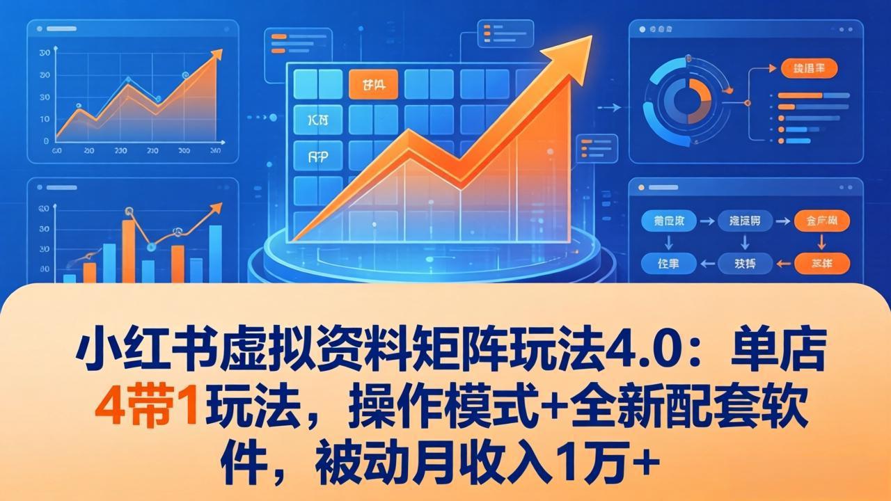 小红书虚拟资料矩阵玩法4.0：单店4带1玩法，操作模式+全新配套软件，被动月收入1万+-百货大全