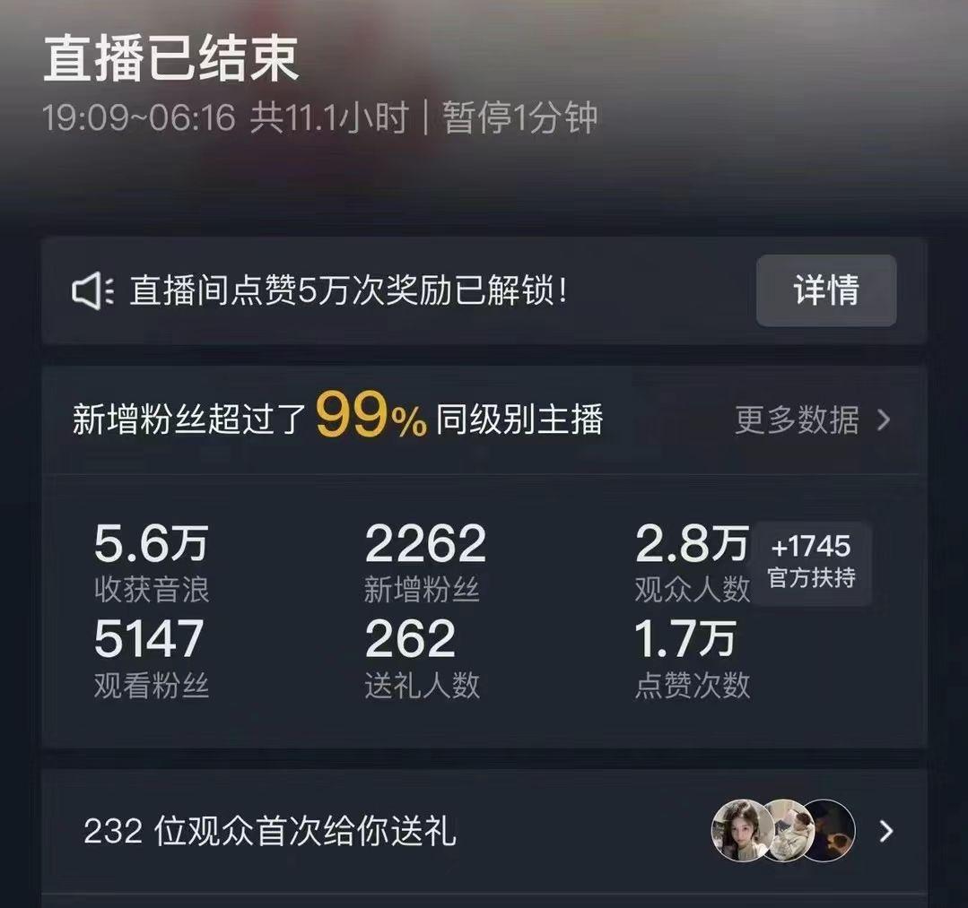 抖音24小时无人直播Ai时装秀，实操日入2000+，礼物刷不停，落地保姆及教学-百货大全