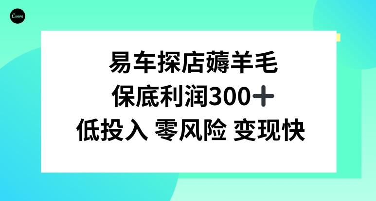 易车APP首页十亿补贴活动，选择到店补贴，保底利润300+-百货大全