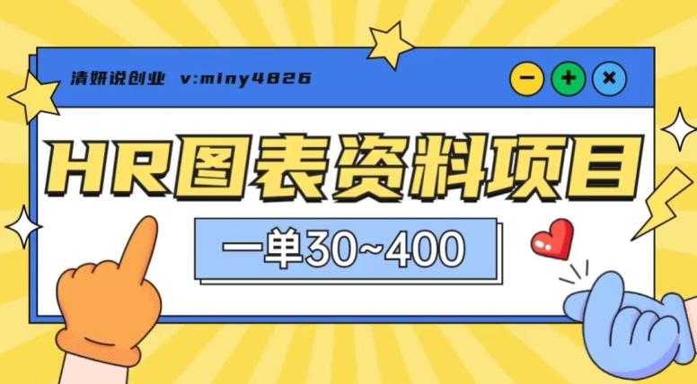 一单收益30-400，HR图表资料蓝海项目-百货大全