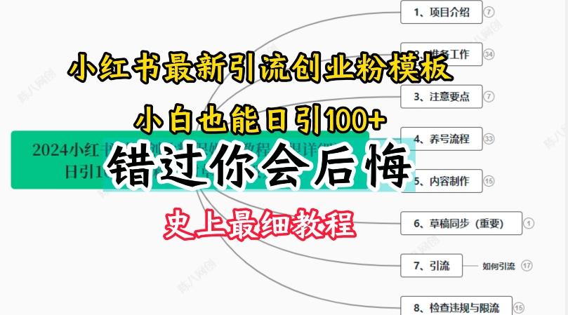 2024小红书引流创业粉史上最细教程，手把手教你引流【揭秘】-百货大全