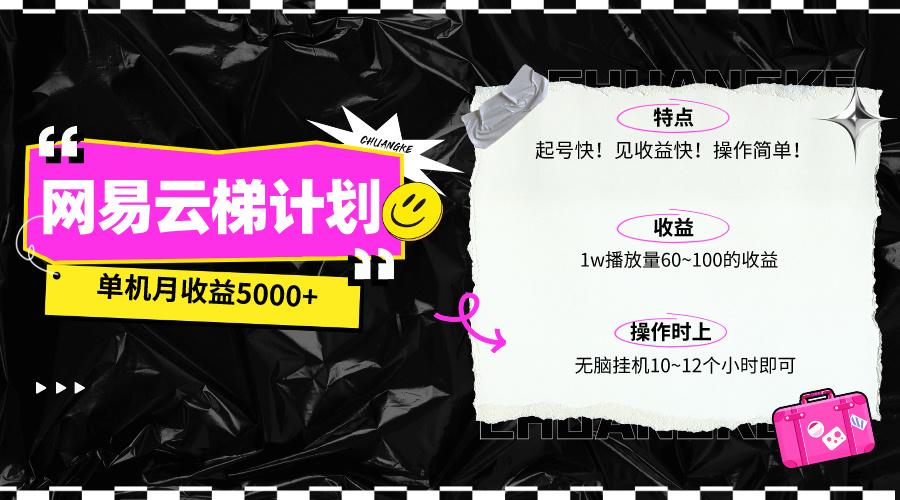 (10063期)最新网易云梯计划网页版，单机月收益5000+！可放大操作-百货大全