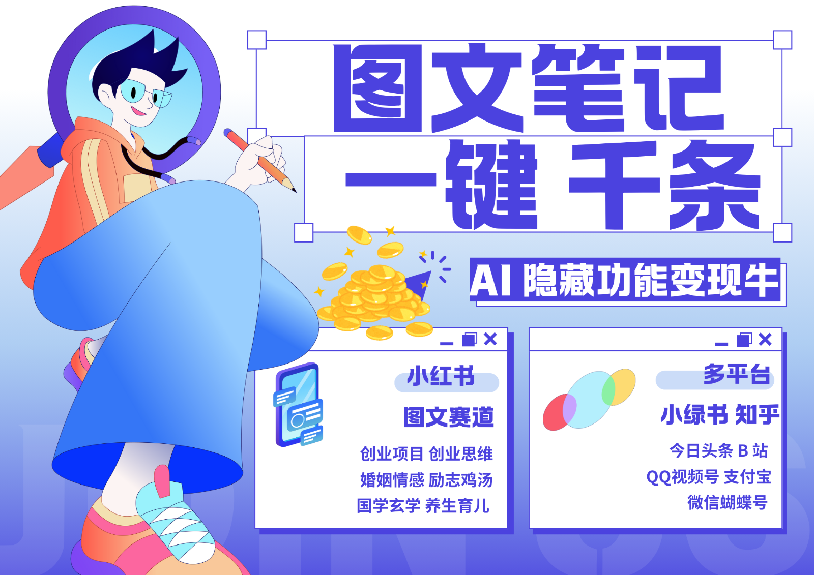 1键生成数千条图文 创业国学 秒生笔记 小红书小绿书图文 轻松引流 变现30000+-百货大全