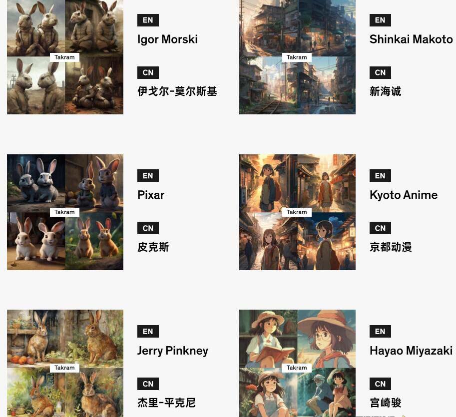 图片[1]-Midjourney辞典AIGC中英双语图文辞典+提示关键词Prompt大全-百货大全