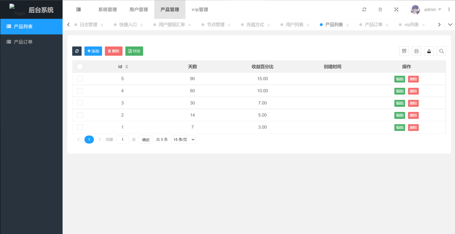 多国语言版_USDT虚拟币投资理财系统源码/海外区块链投资理财源码-百货大全